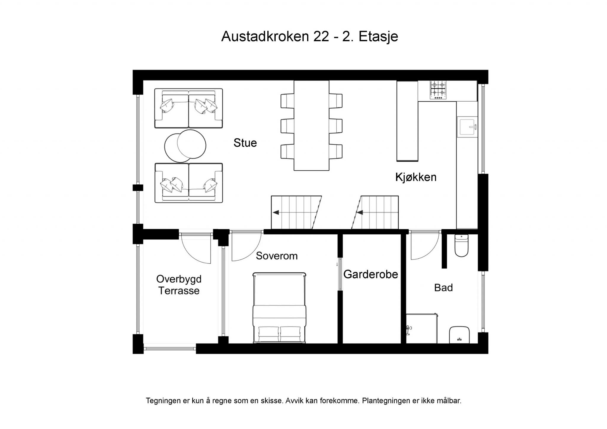 2. etg